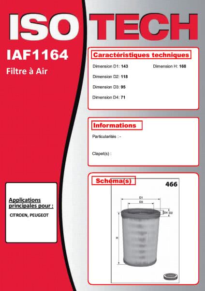 Autodistribution image produit